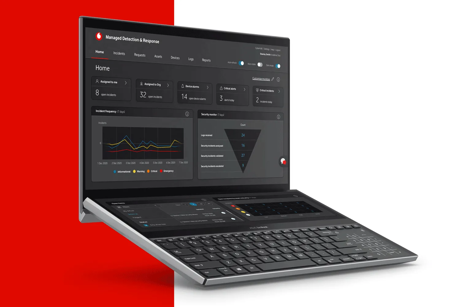 Dark analytics dashboard shown on a laptop